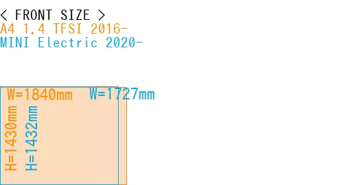 #A4 1.4 TFSI 2016- + MINI Electric 2020-